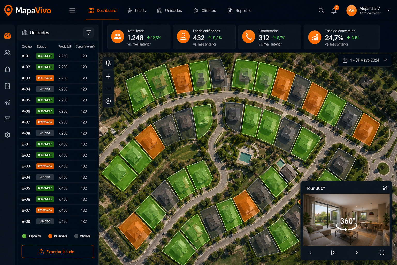Visualización referencial de condominios en MapaVivo